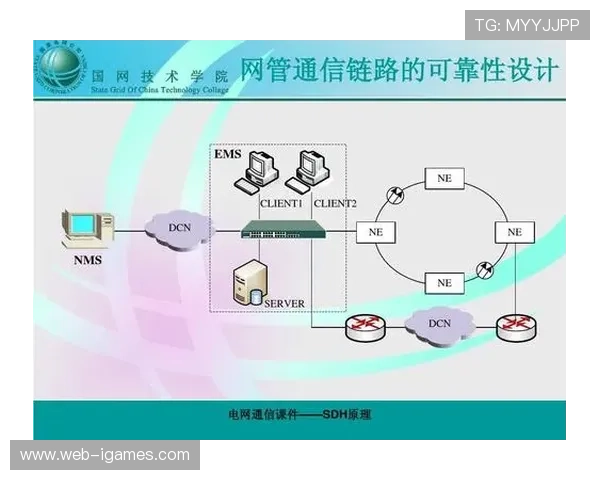 纳米卫星通信备用链路测试 极端环境传输可靠性提升 纳米卫星通信备用链路测试 极端环境传输可靠性提升