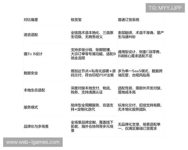 在数字化升级阶段内实时语音翻译模组上线 助力媒体生态跨越语言障碍